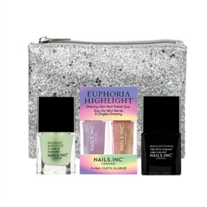 Nails.INC Euphoria Highlight Mani Routine Trio